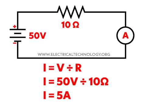 What is Ohm's Law? Explanation, Formula and Solved Example