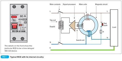 3 Phase Rcd Circuit Diagram