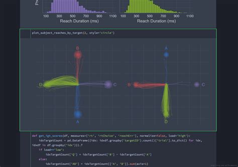 [教學] 更換 Jupyter Notebook 的主題，讓 Coding 的過程心情更好 | 妖精的號角