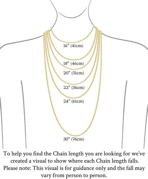 Types of Necklace: Complete Guide on Necklace Styles | Seema