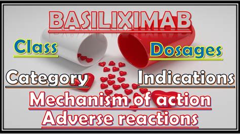 BASILIXIMAB CLASS AND CATEGORY INDICATIONS AND DOSAGES MECHANISM OF ...