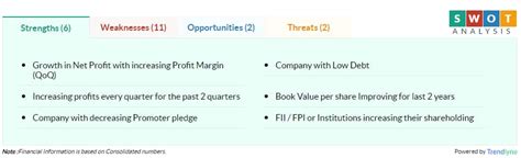 Zee Entertainment share price gains as Citi maintains buy