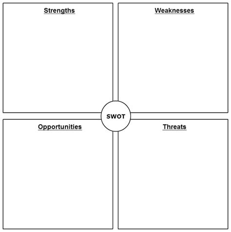 Blank SWOT Analysis - 11+ Examples, Format, Pdf