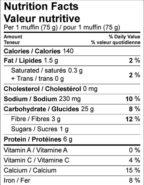 Whole Wheat | English Muffins | CIBL