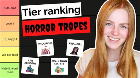 Tier Ranking Horror Tropes - YouTube