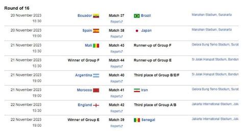 Jadwal Babak 16 Besar Piala Dunia U17 2023: Spanyol vs Jepang, Timnas ...