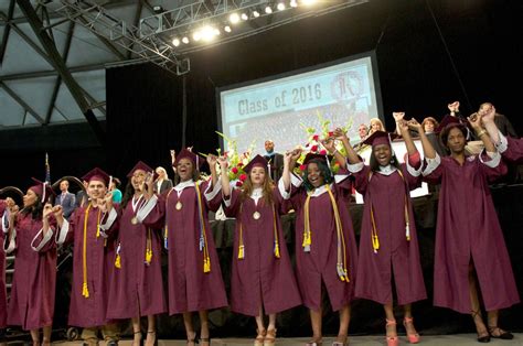 449 Killeen High seniors receive diplomas at Expo Center ceremony ...