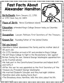 Alexander Hamilton Biography Activities | Printable and Easel Digital ...