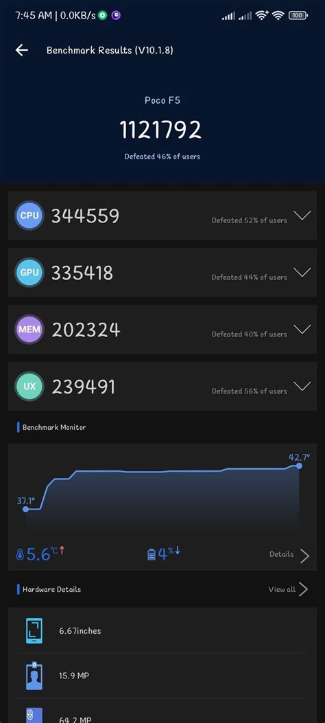 AnTuTu 10 Scores of Xiaomi Poco F5 – NR Benchmark