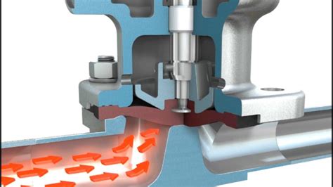 Valve principle diaphragm valve with metal body - YouTube