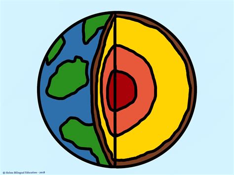 Earth Science Clipart Images | Free Download | PNG Transparent - Clip Art Library