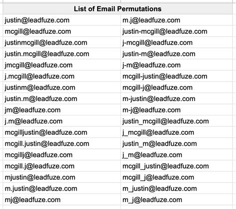 How to Find an Email Address By Name: 10 Helpful Tools : LeadFuze