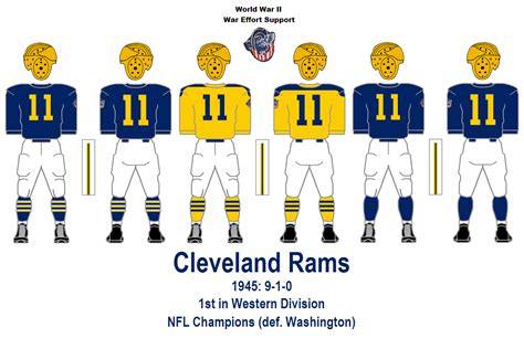 Bill's Update Blog: 1945 Cleveland Rams