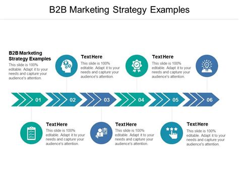 Boost B2B Customer Marketing: Top Strategies 2023 - AtOnce