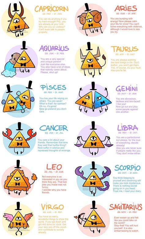 ZODIAC SIGNS - The Bill Cipher Version by Damare on DeviantArt ...