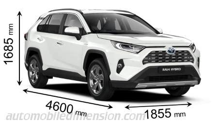 Toyota Fortuner Height | Toyota Redesign Cars