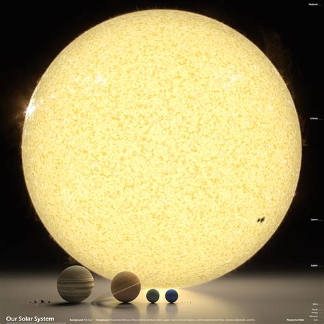 Stunning Rendering of the Solar System to Scale by Artist Roberto Ziche
