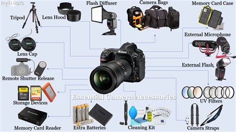 15 Essential DSLR Accessories “Must-Haves” for a Camera | Dslr ...