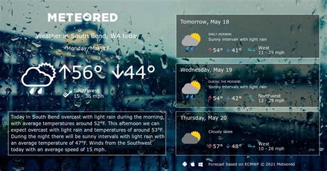 South Bend, WA Weather 14 days - Meteored