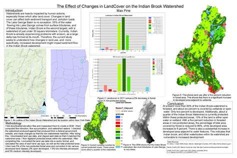 Class projects from GIS: Spatial Analysis | Geospatial Mapping at Vassar