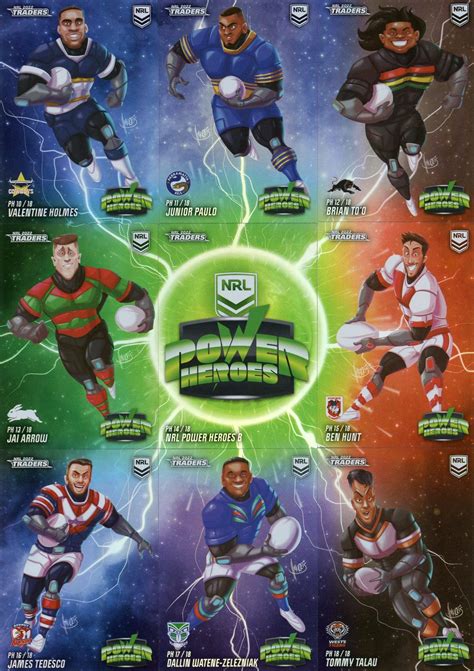 2022 NRL Traders Power Hero Set - Full Set 18 Cards - Gold Coast ...