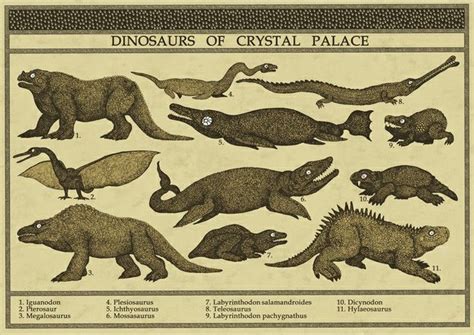 Crystal Palace Park Dinosaurs | Crystal palace, Dinosaur, Art prints