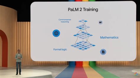 Google PaLM 2 AI Model: Everything You Need to Know | Beebom