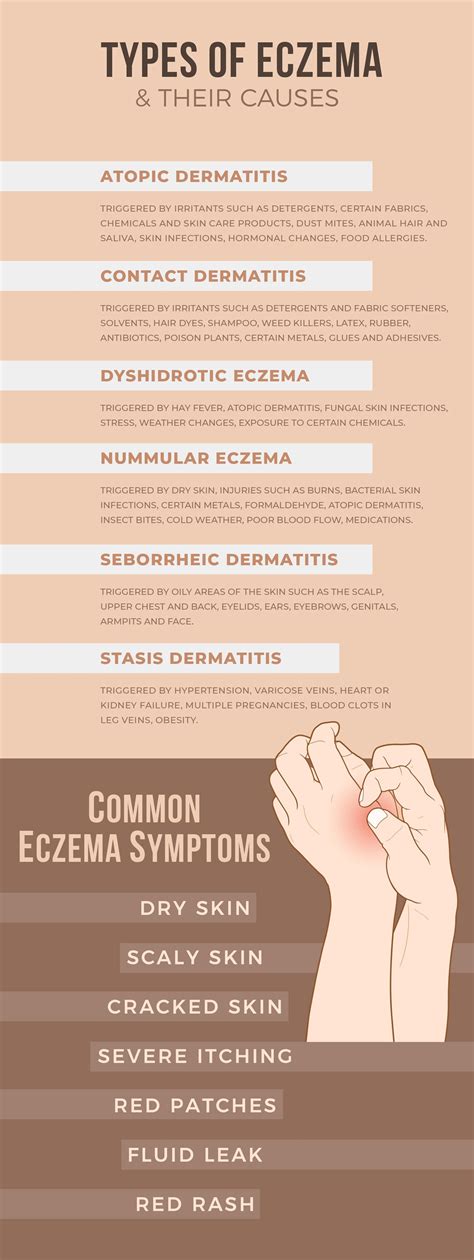 Eczema Remedies: Causes, Symptoms, Treatments for Skin Relief – The ...