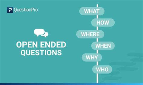 Open-Ended Questions: What it is, Examples & Advantages | QuestionPro