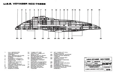 Star Trek Blueprints: Intrepid Class Starship U.S.S. Voyager NCC-74656