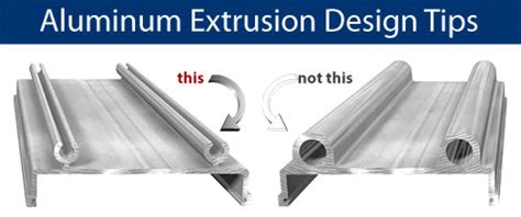 Beyond Basics: Designing aluminum extrusion to meet product challenges