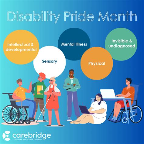 Disability Pride Month