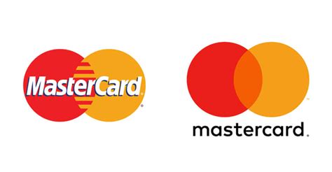 logo history and evolution for the Mastercard brand