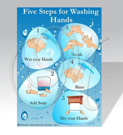 Posters on Cleanliness & Personal Hygiene :: Behance