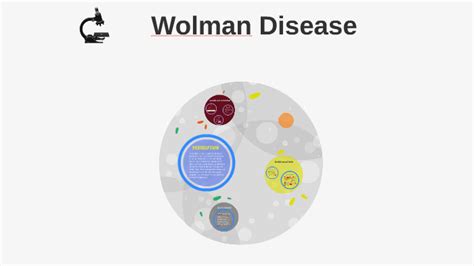 Wolman Disease by Michelle Rodriguez on Prezi