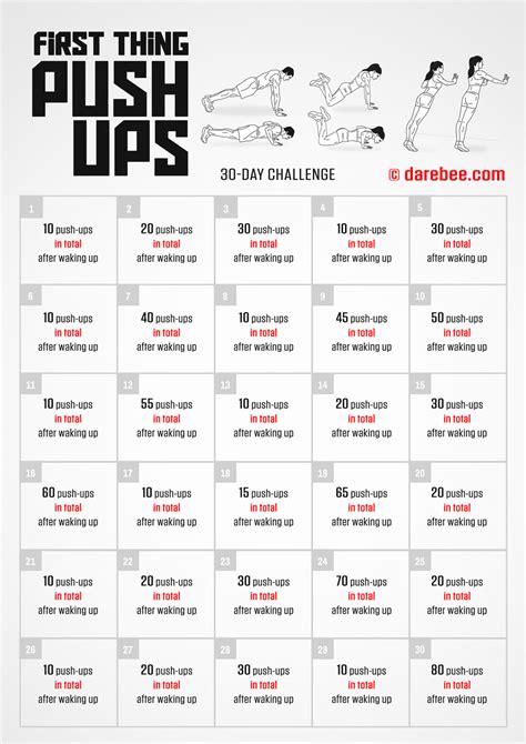 First Thing Push-Ups Challenge