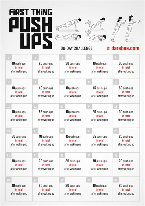 First Thing Push-Ups Challenge