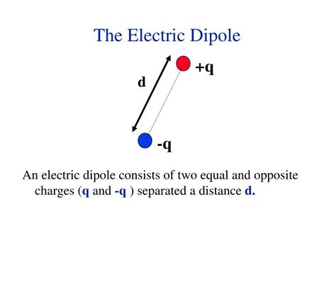 PPT - The Electric Dipole PowerPoint Presentation, free download - ID:3458973