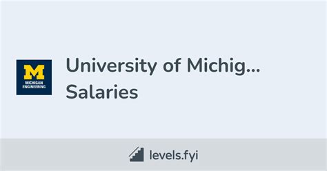 University of Michigan Salaries | Levels.fyi