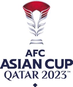 AFC Asian Cup Qatar 2024: Format, Groups, Schedule, Teams, Venues!