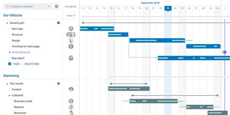 Create Gantt Charts in Trello with GoodGantt