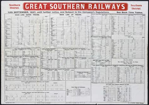 Great Southern Railway (Southern District) Timetable 1937 — IRISH RETRO TRANSPORT