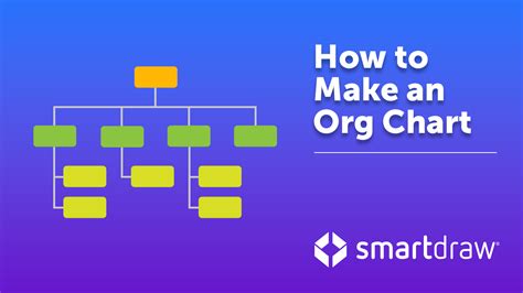 Tutorial Vẽ org chart online mới nhất