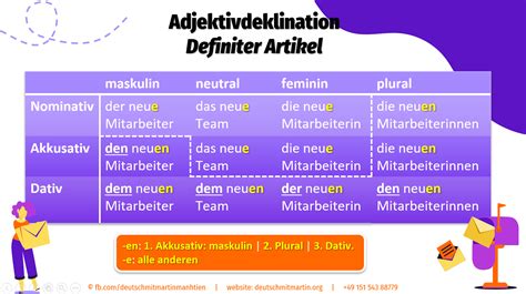 Adjektivdeklination – definiter Artikel – Deutsch mit Martin