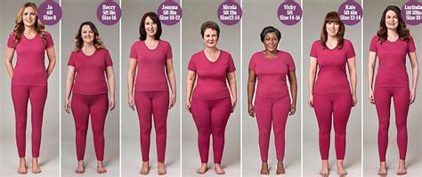 Womens Body Sizes