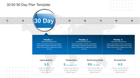 Learn all about what is a 30 60 90 day plan? How to write an effective 30-60-90 day plan ...