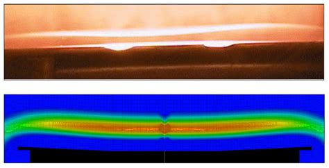 CVD of SiC - STR Software for Modeling of Crystal Growth, Epitaxy, and Semiconductor Devices