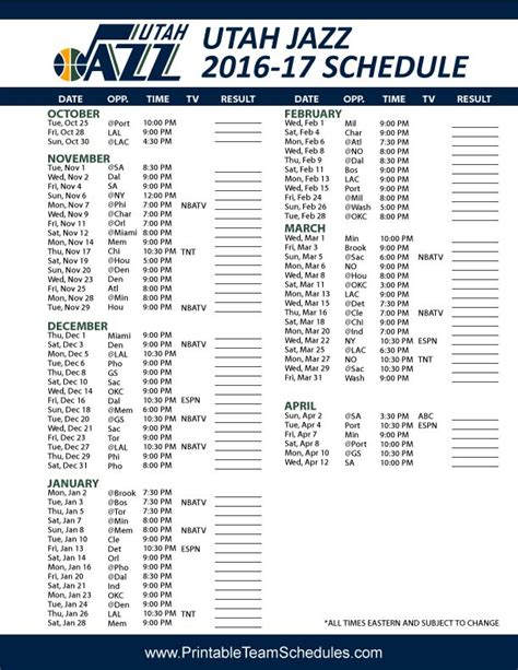 Investment Banking Sales: The Thunder Basketball Schedule