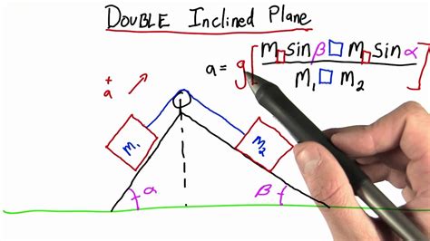 Double Inclined Plane - Intro to Physics - YouTube