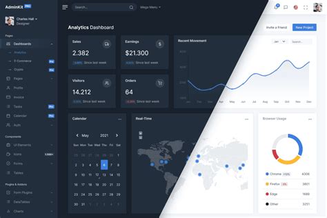 Bootstrap Dark Admin & Dashboard Template - AdminKit